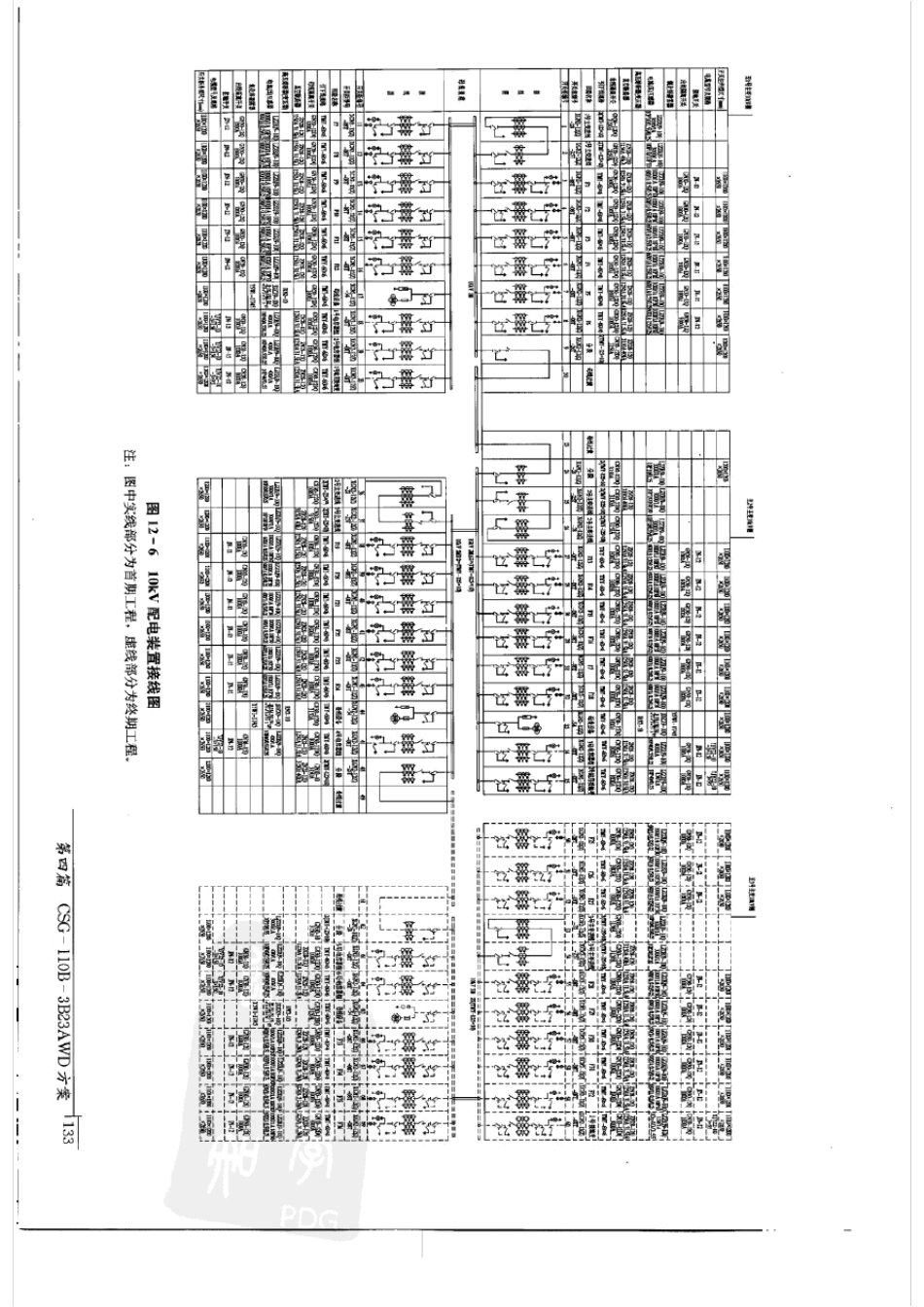 南方电网变电站标准设计：110kV变电站标准设计5_第1页
