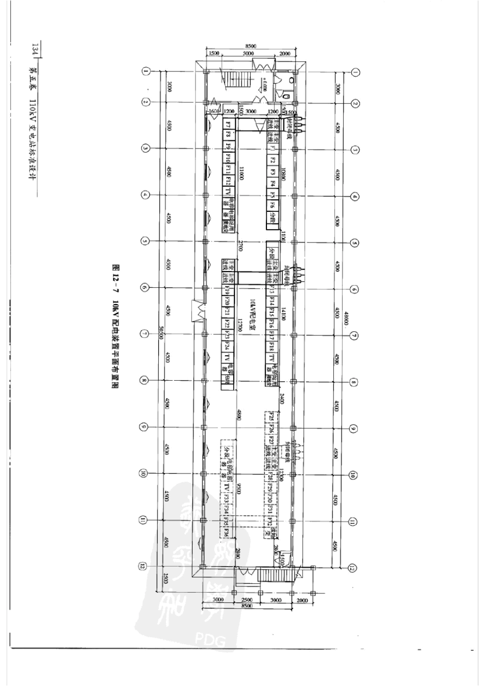 南方电网变电站标准设计：110kV变电站标准设计5_第2页