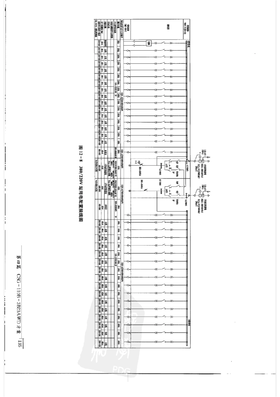 南方电网变电站标准设计：110kV变电站标准设计5_第3页