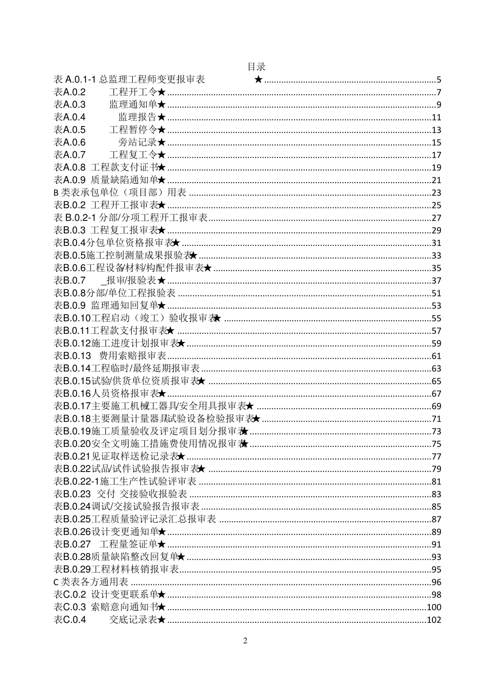 南方电网基建〔2015〕56号附件：中国南方电网有限责任公司基建工程监理工作典型表式(2015年版)_第2页
