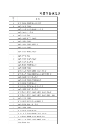 南昌医保定点药店查询江西外语外贸职业学院学生工作处