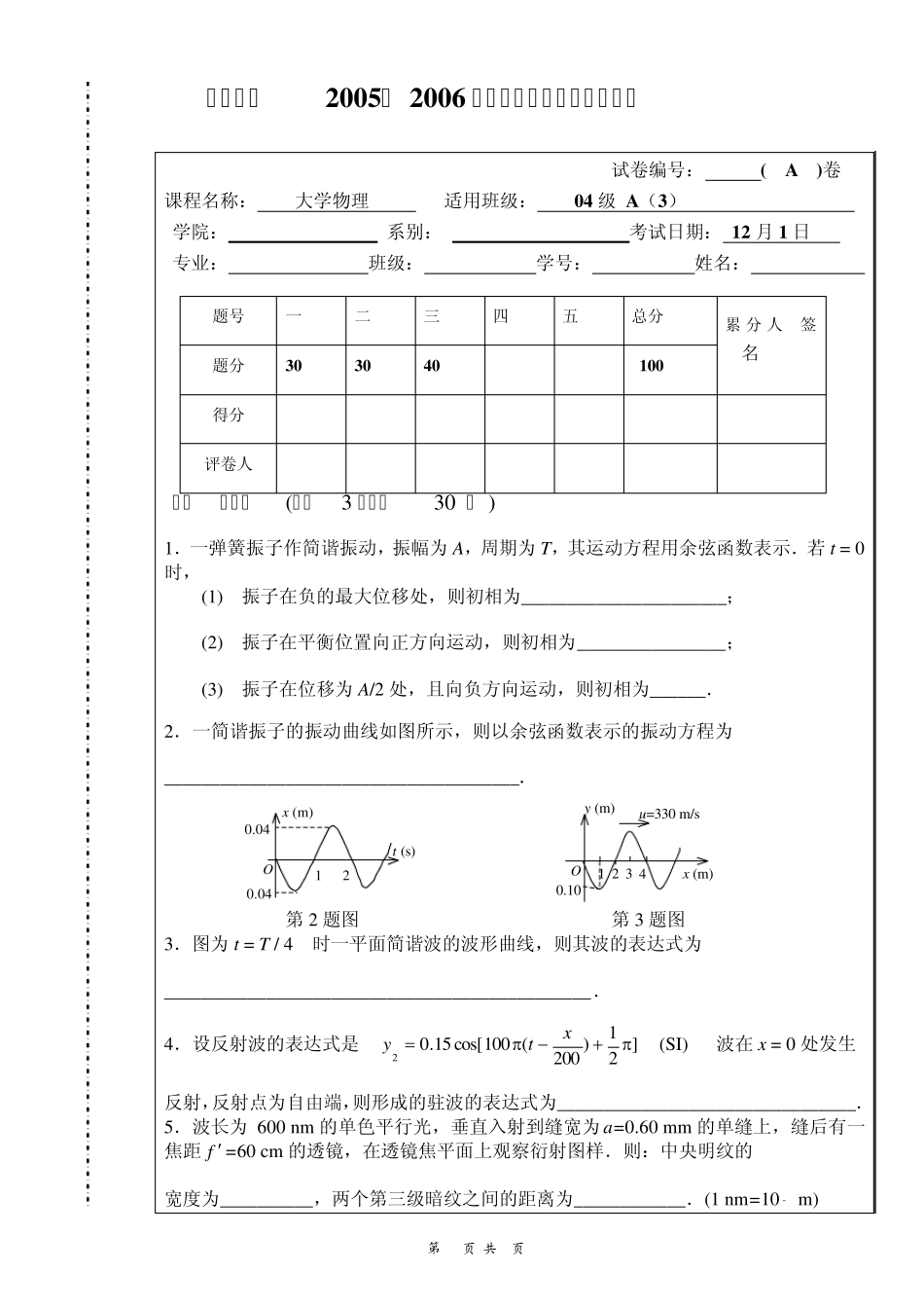 南昌大学2005～2006学年第一学期物理期末考试试卷(大物下、有答案)_第1页