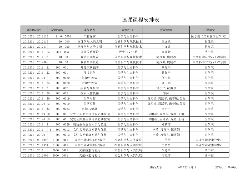 南昌大学二类通识课_第3页