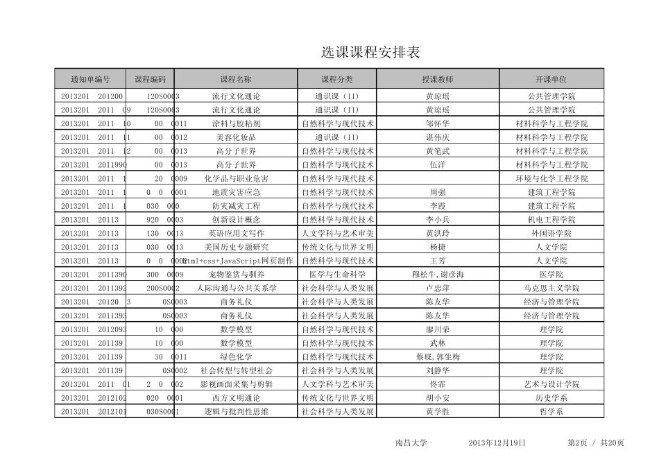 南昌大学选修课类别与课程_第2页