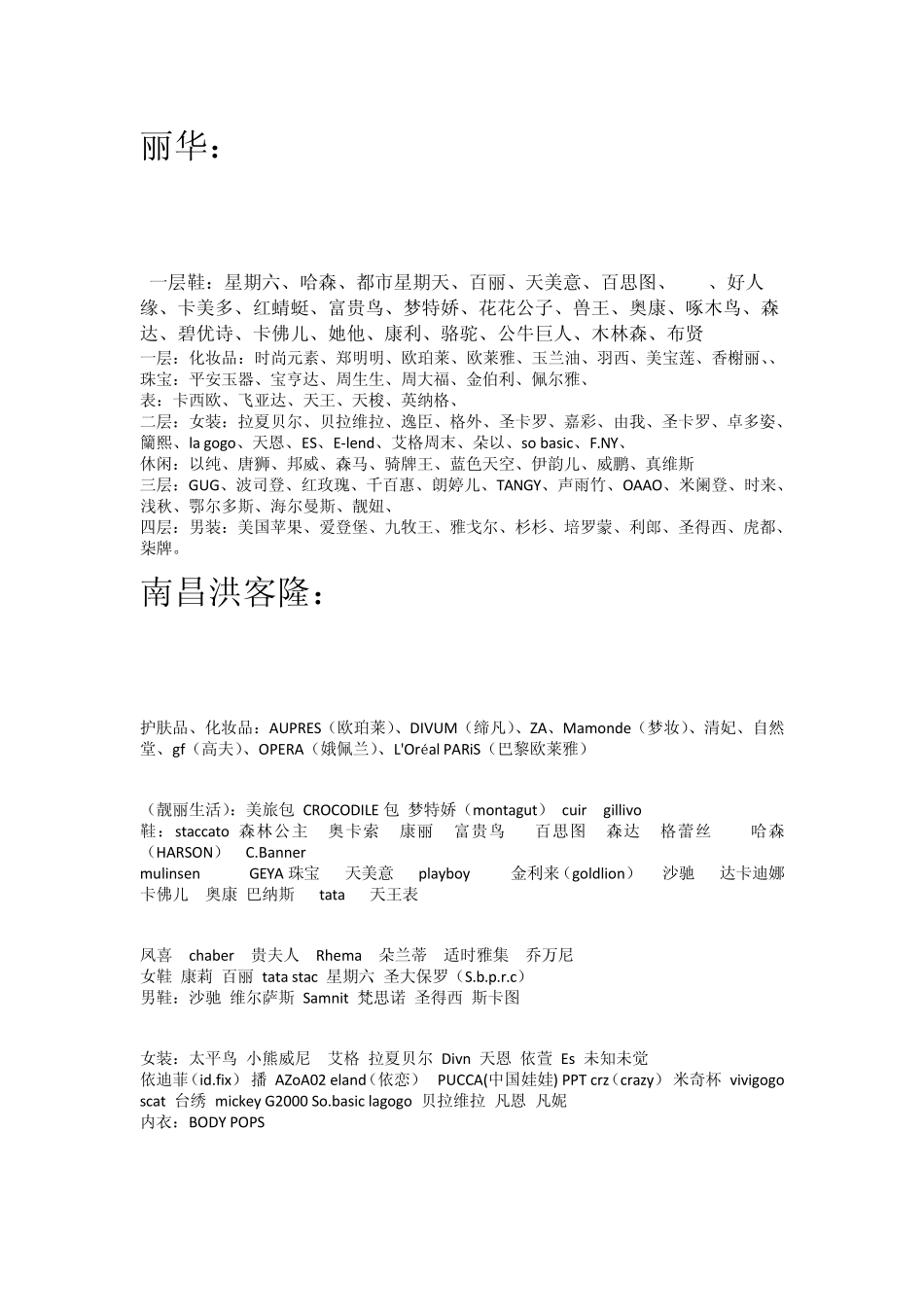 南昌所有商场品牌_第1页