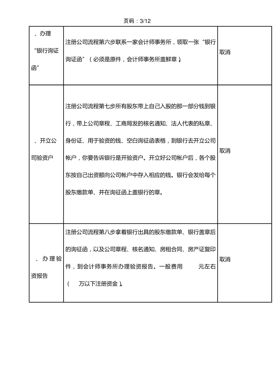 南昌注册公司流程及费用_第3页