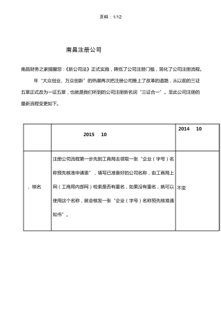 南昌注册公司流程及费用