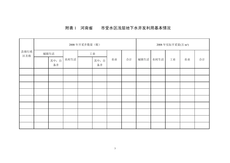 南水北调受水区地下水压采实施方案工作内容_第3页