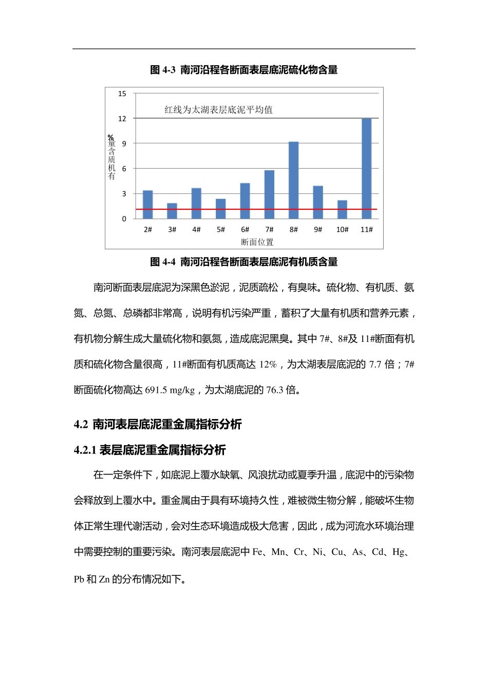 南河底泥监测评估报告20160520_第3页