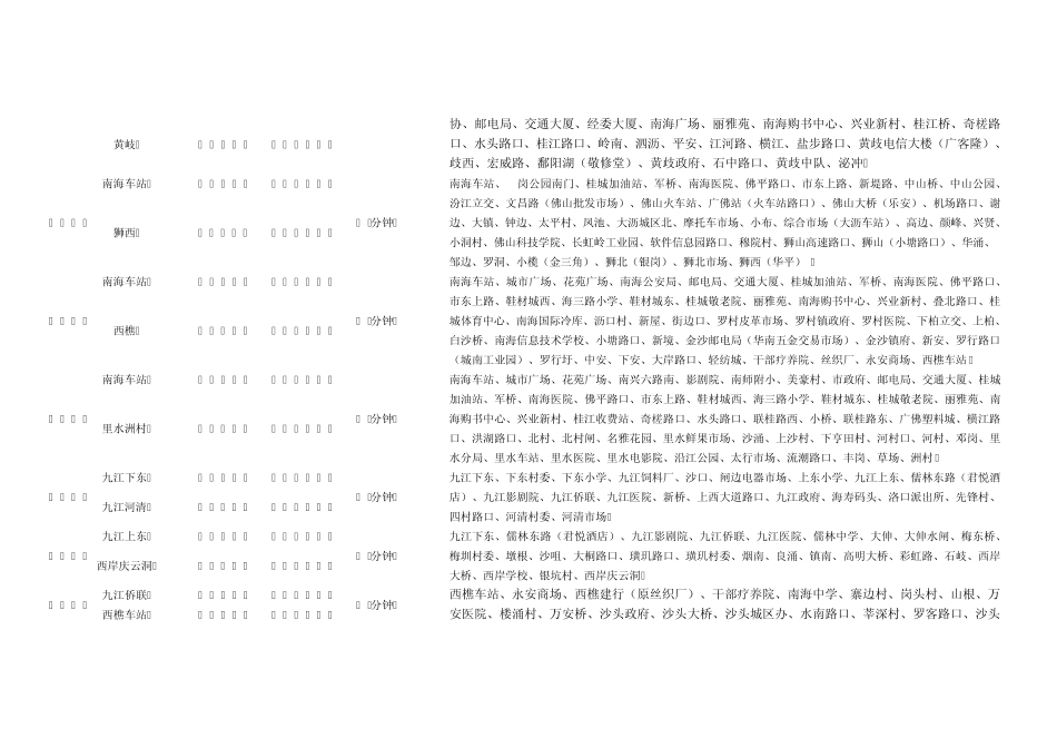 南海公交线路_第3页
