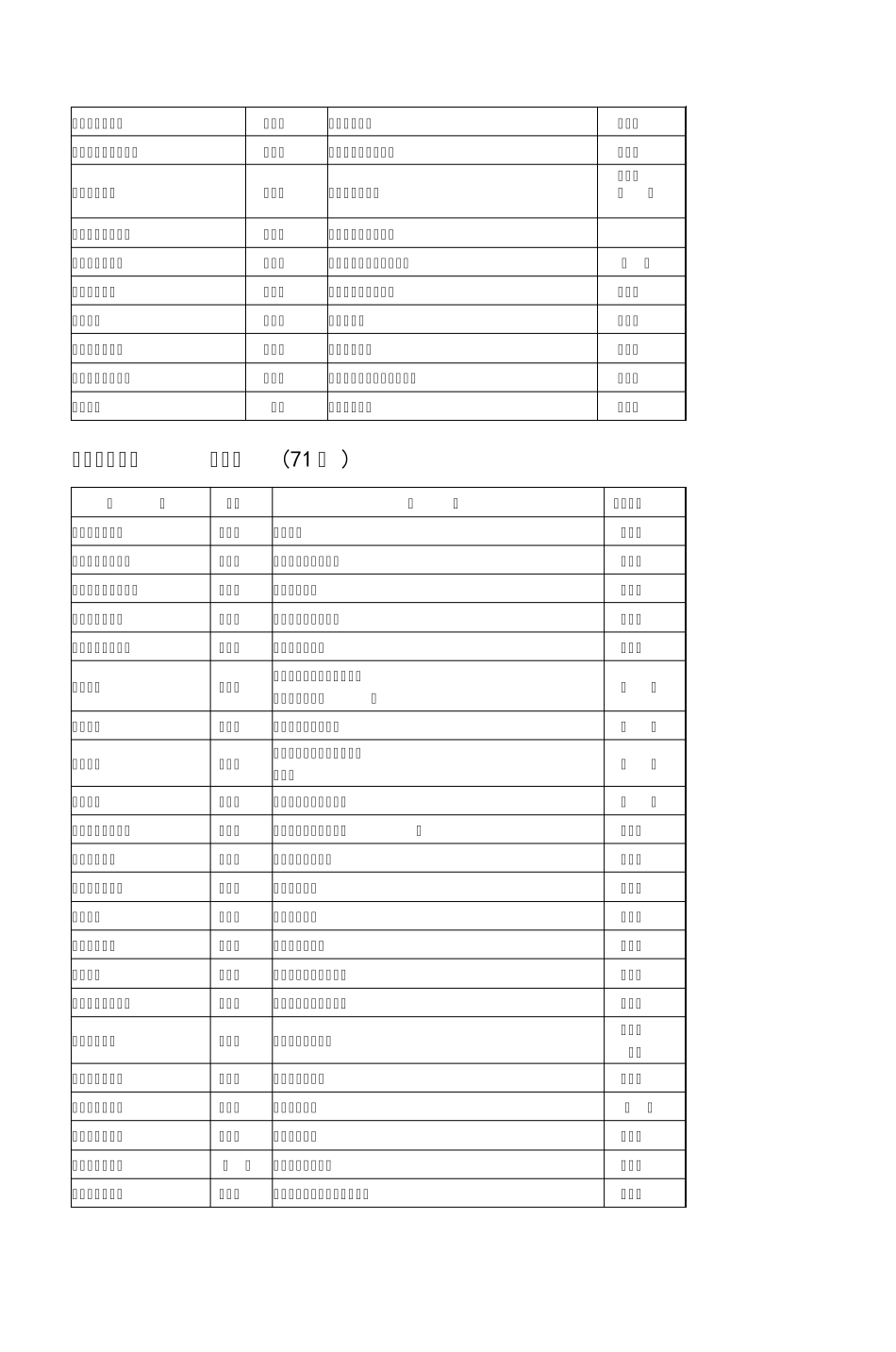 南海区爱卫杯中小学生美术创作及电脑制作比_第3页