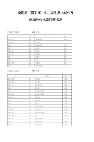 南海区爱卫杯中小学生美术创作及电脑制作比
