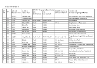 南海诸岛标准地名表