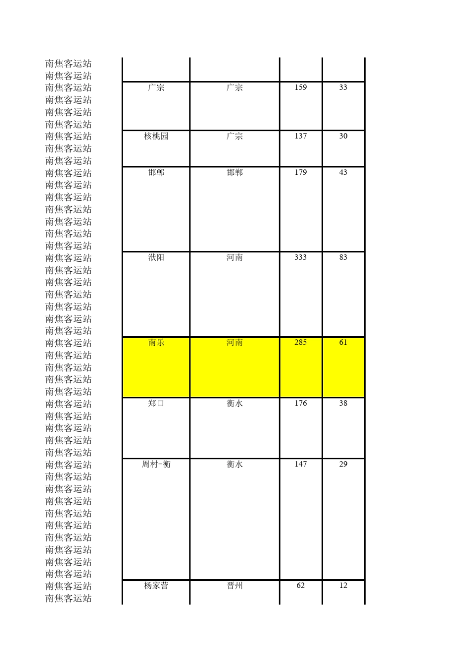 南焦客运站时刻表_第2页