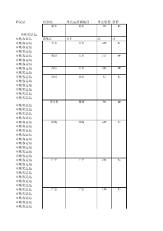 南焦客运站时刻表
