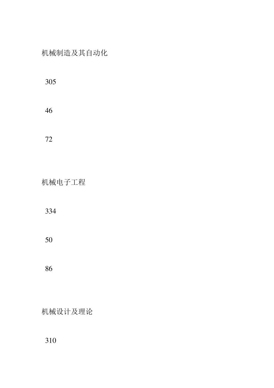 南理工考研历年分数线_第3页