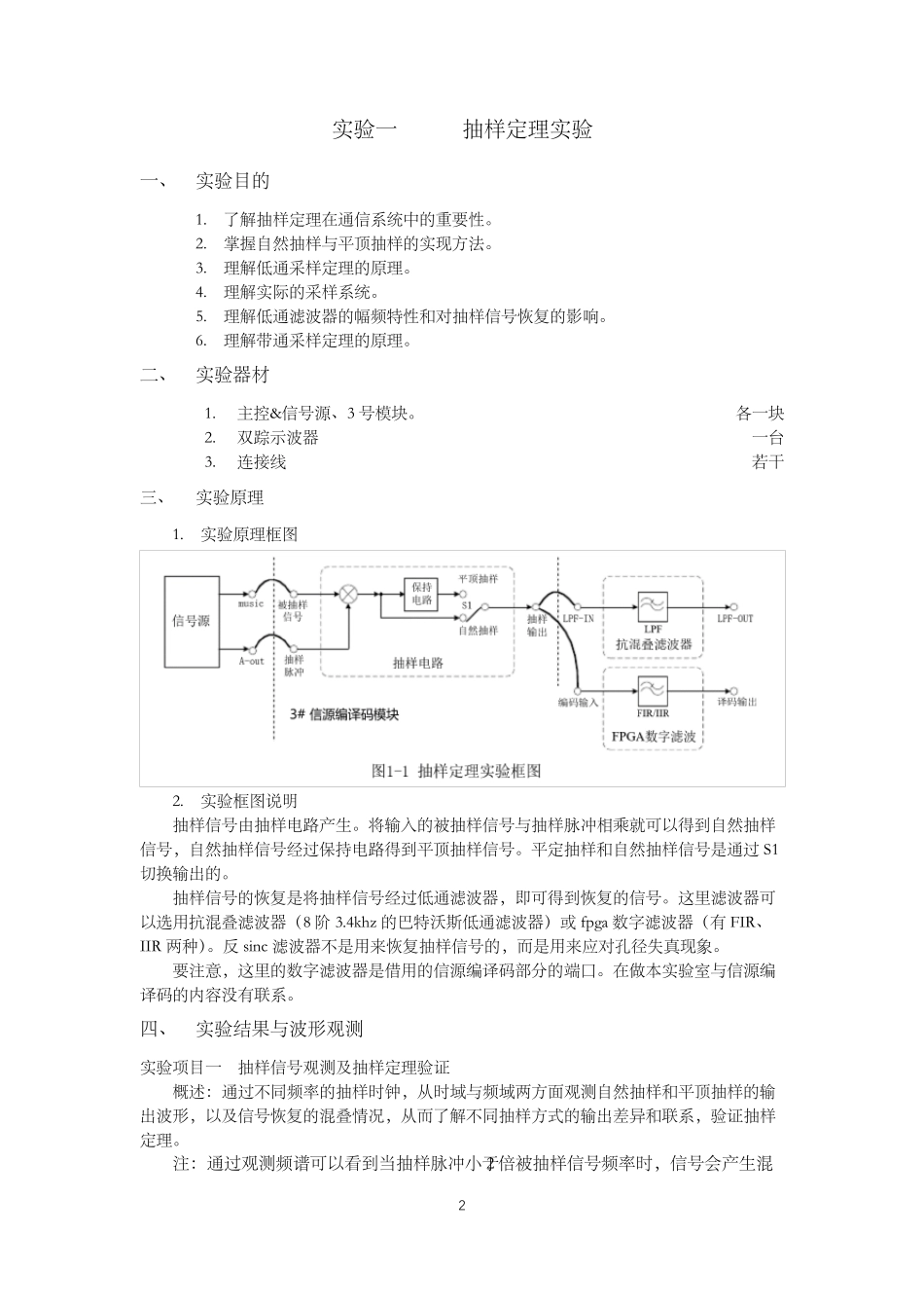 南理工通信原理实验报告_第2页