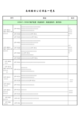 南瑞南自保护归类