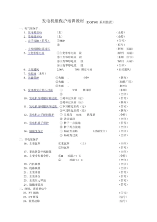 南瑞自动化仪表内部培训教材(DGT801系列装置)