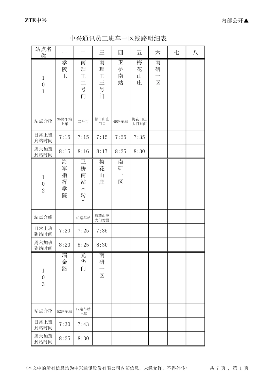 南研分区班车站点明细表_第1页