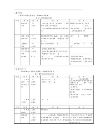 南网电力设备预防性试验规程02
