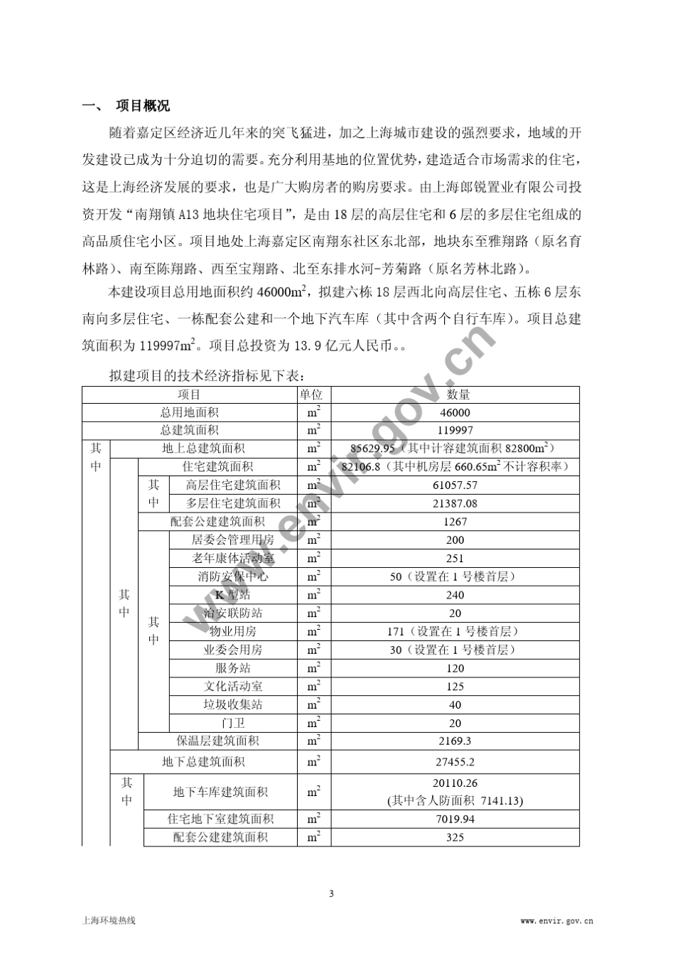 南翔镇A13地块住宅项目_第3页