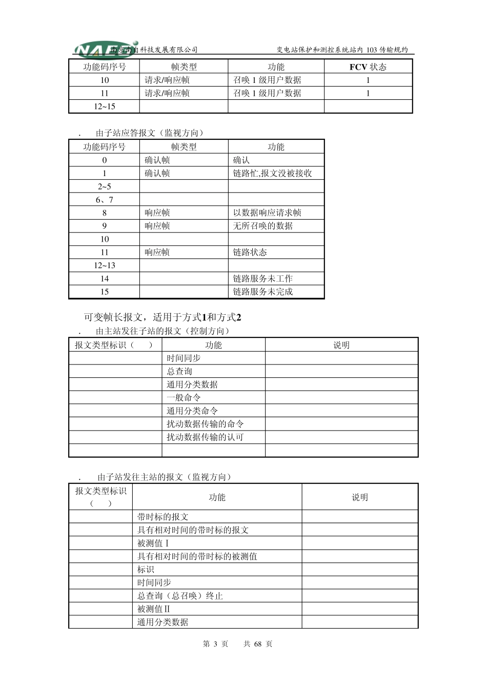 南自103规约(修改版)_第3页