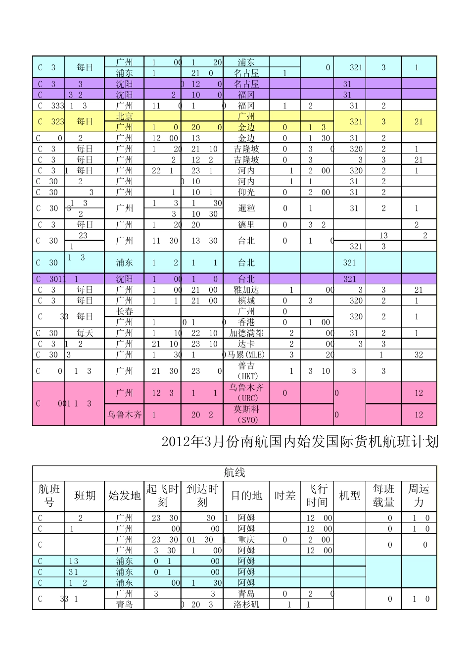 南航航班时刻表_第2页