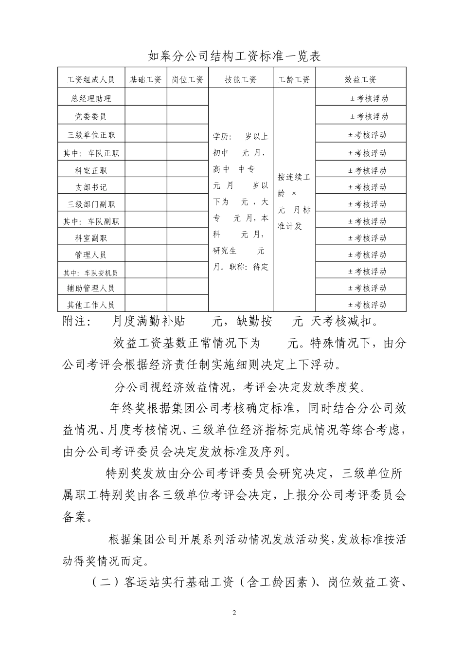 南通公司2012年职工工资增长实施方案_第2页