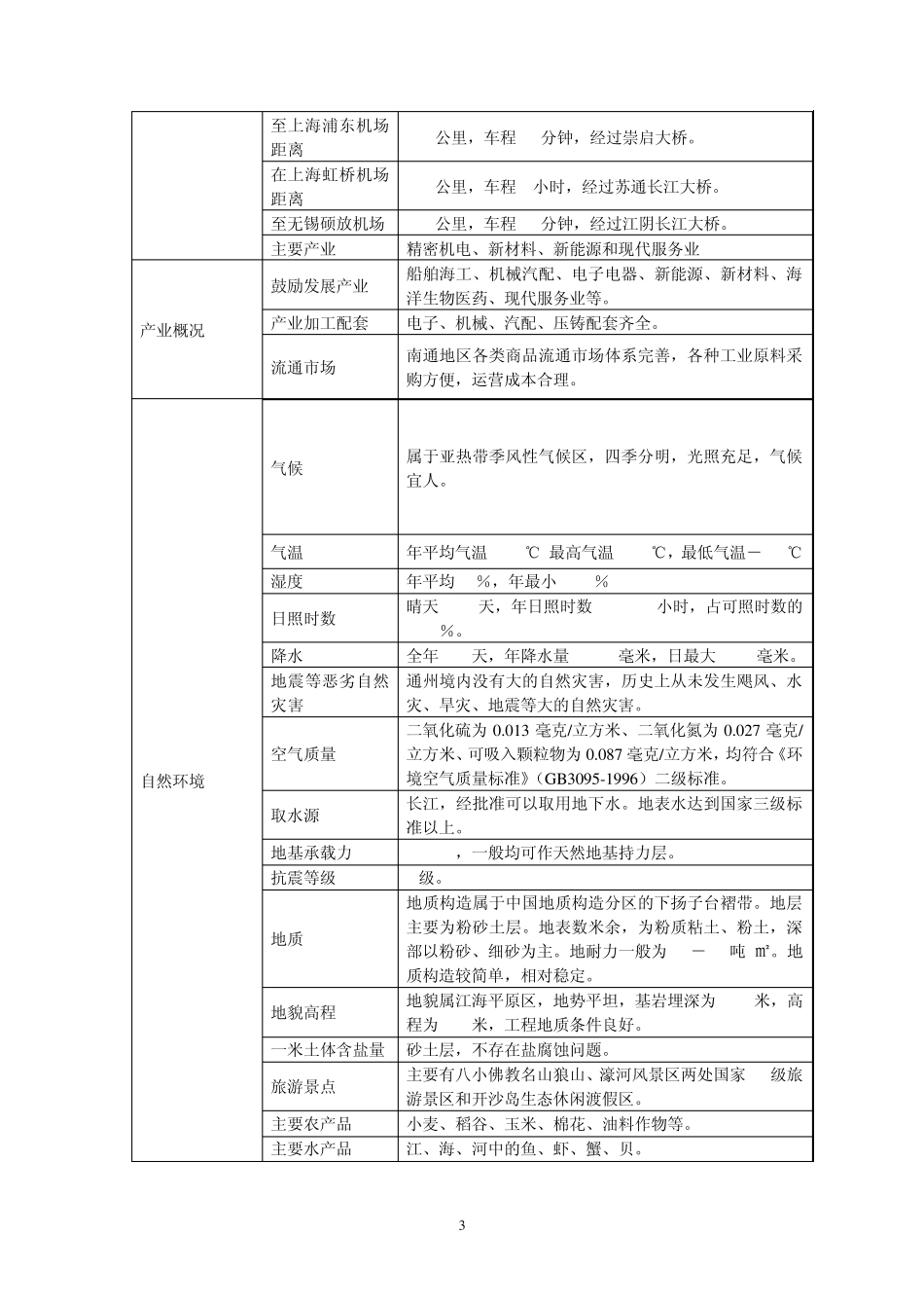 南通高新区投资手册_第3页