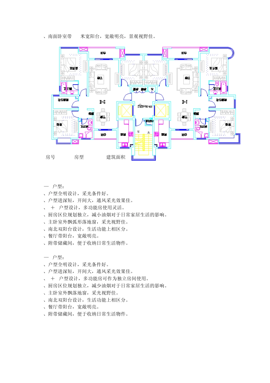南通高档公寓户型分析(各种户型)_第3页