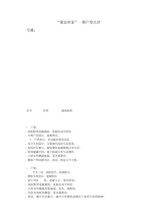 南通高档公寓户型分析(各种户型)