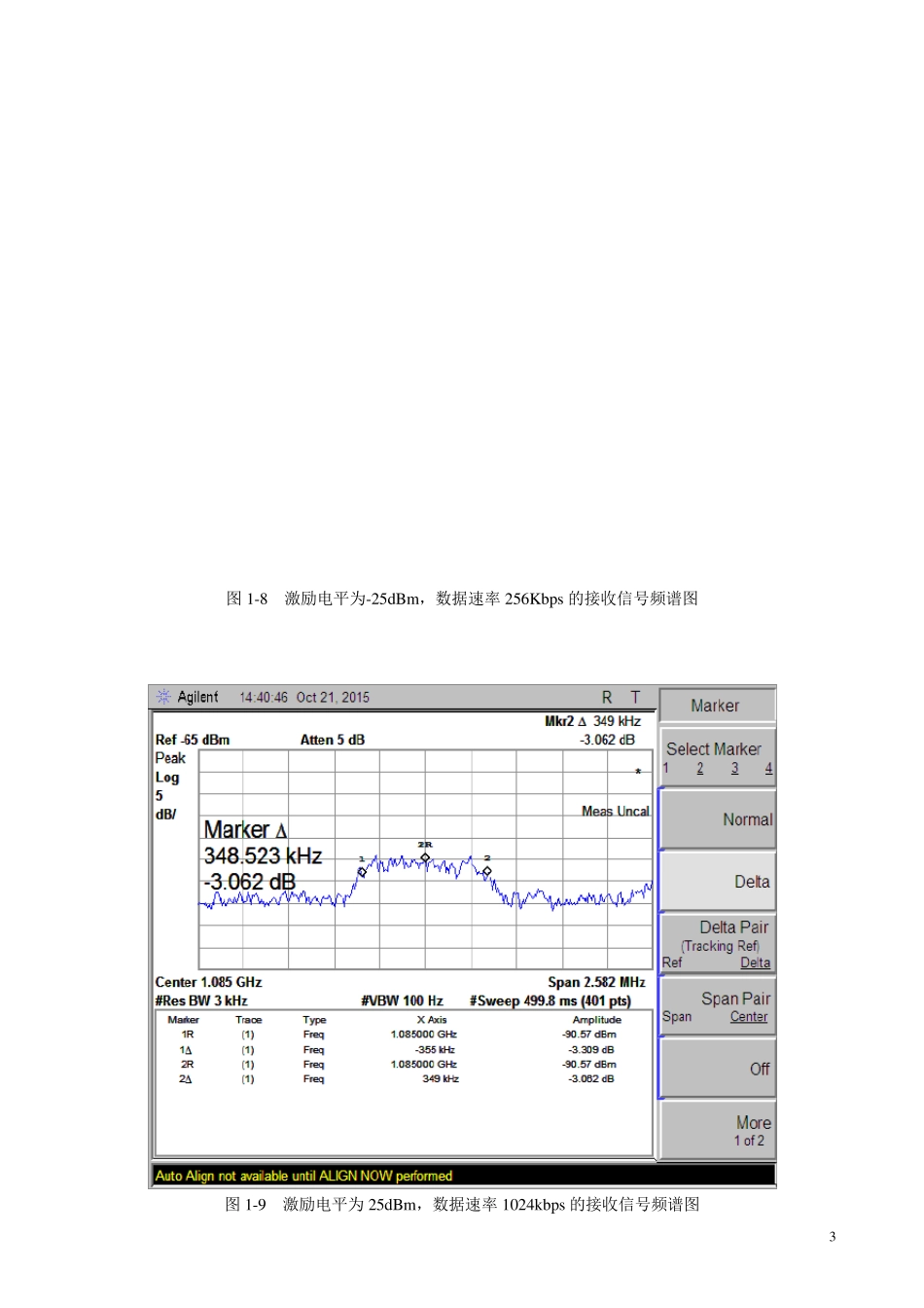南邮卫星通信试验报告_第3页