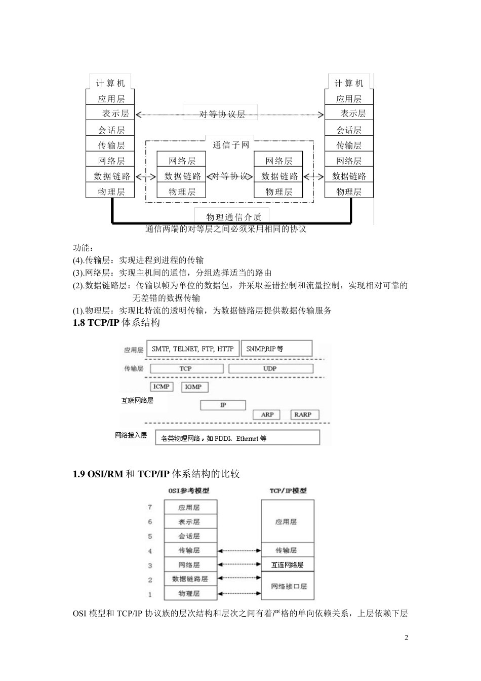 南邮计算机网络_期末复习纲要精简版_第2页