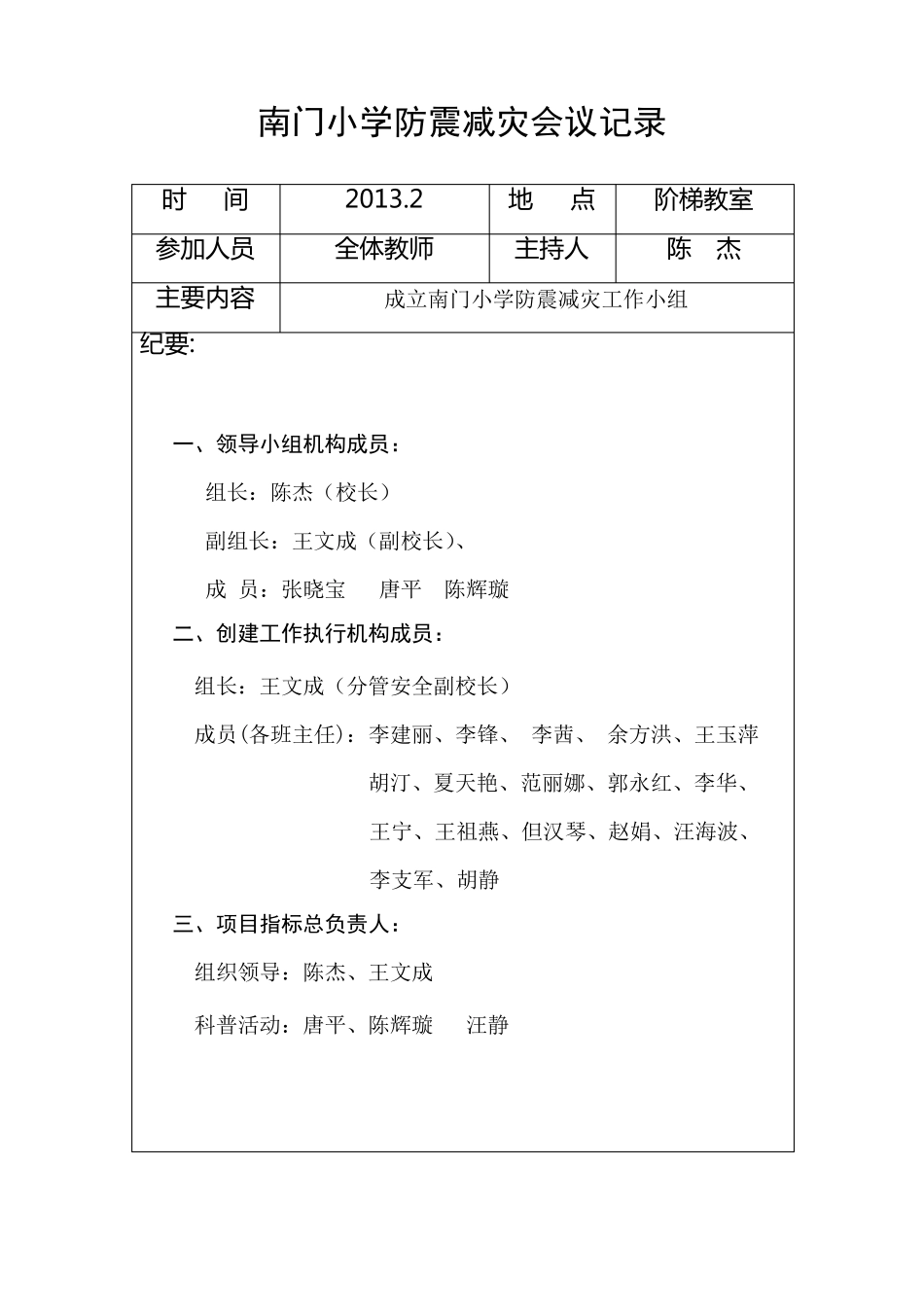 南门小学防震减灾会议记录_第1页