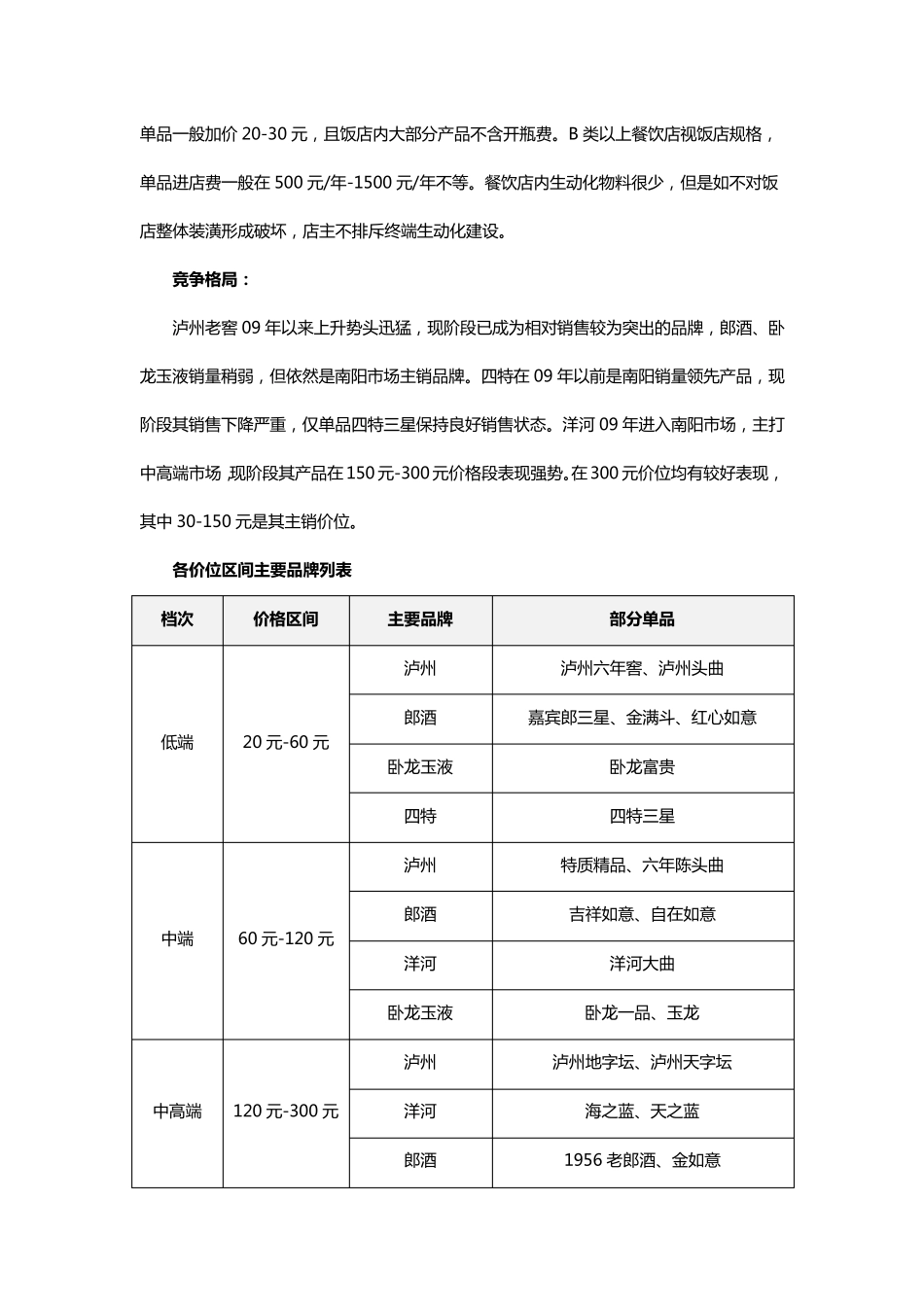 南阳市白酒市场概况_第3页