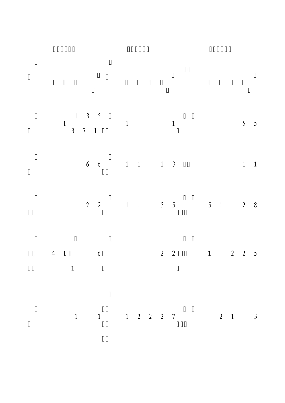 南阳市矿产资源_第3页