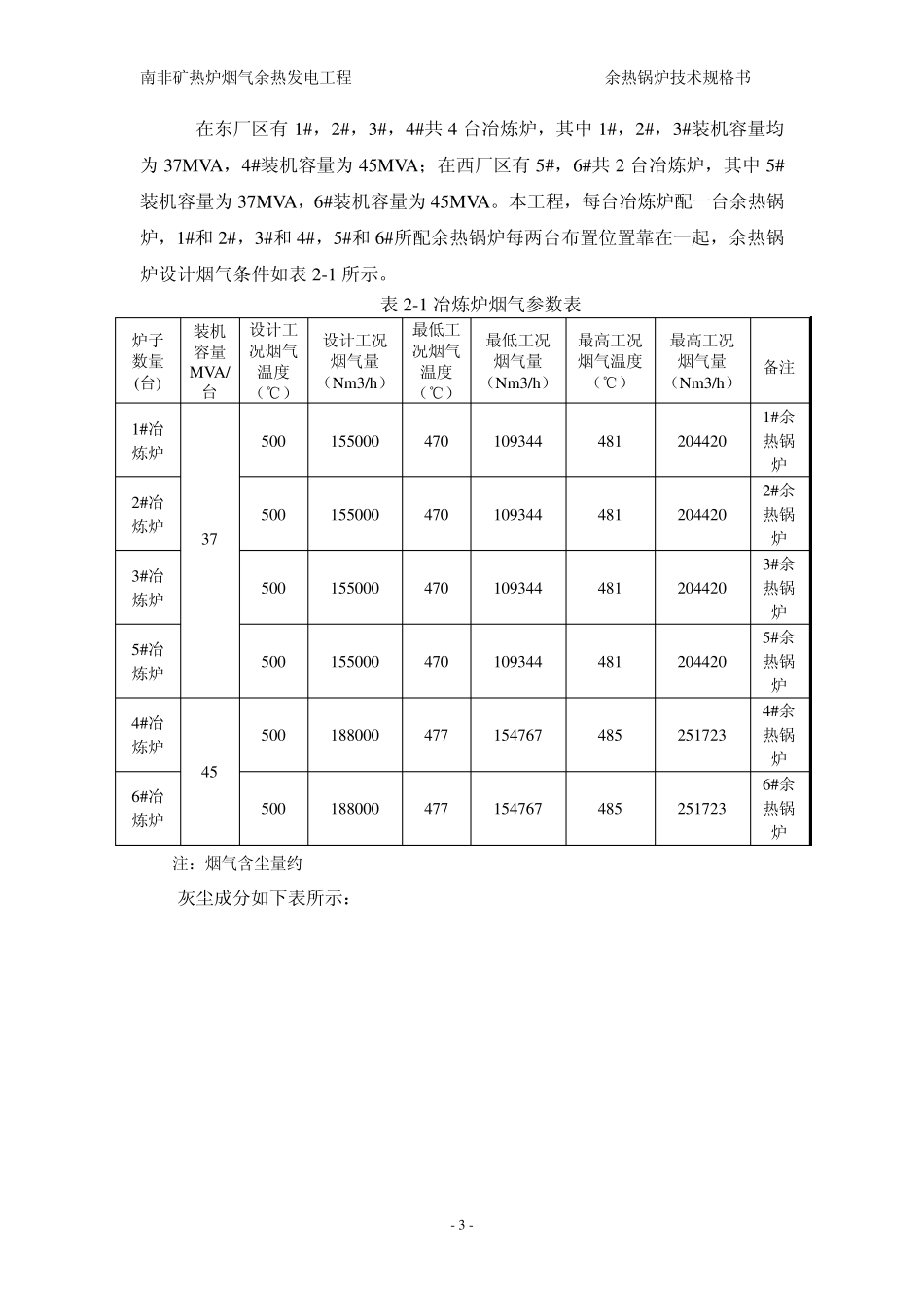 南非矿热炉烟气余热发电工程余热锅炉技术规格书_第3页