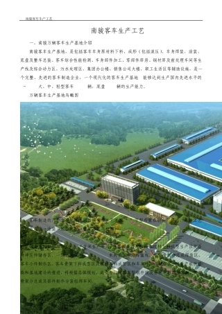 南骏客车生产工艺介绍