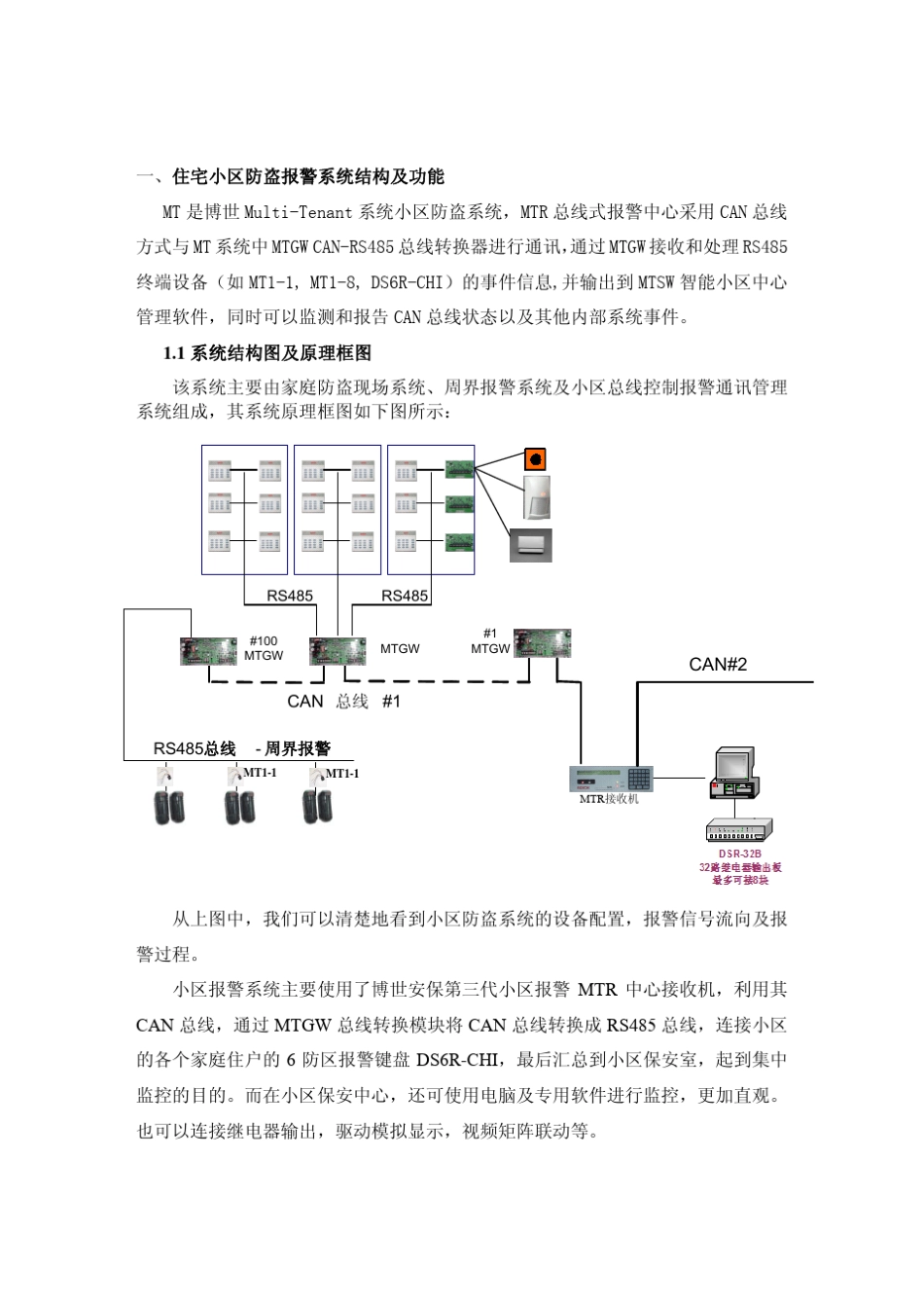 博世MT小区报警系统方案_第3页