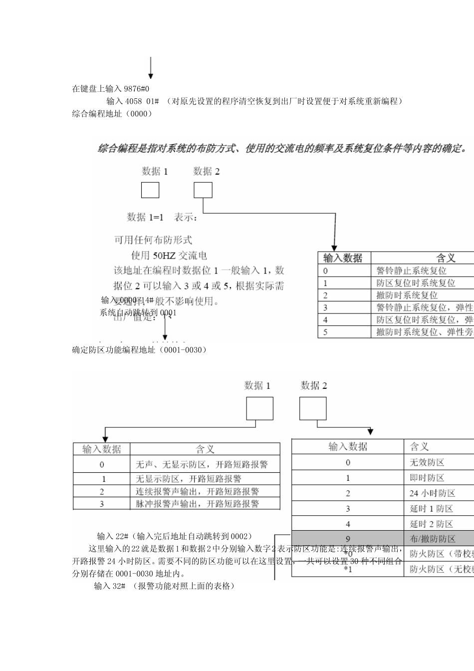 博世报警主机的编程_第2页