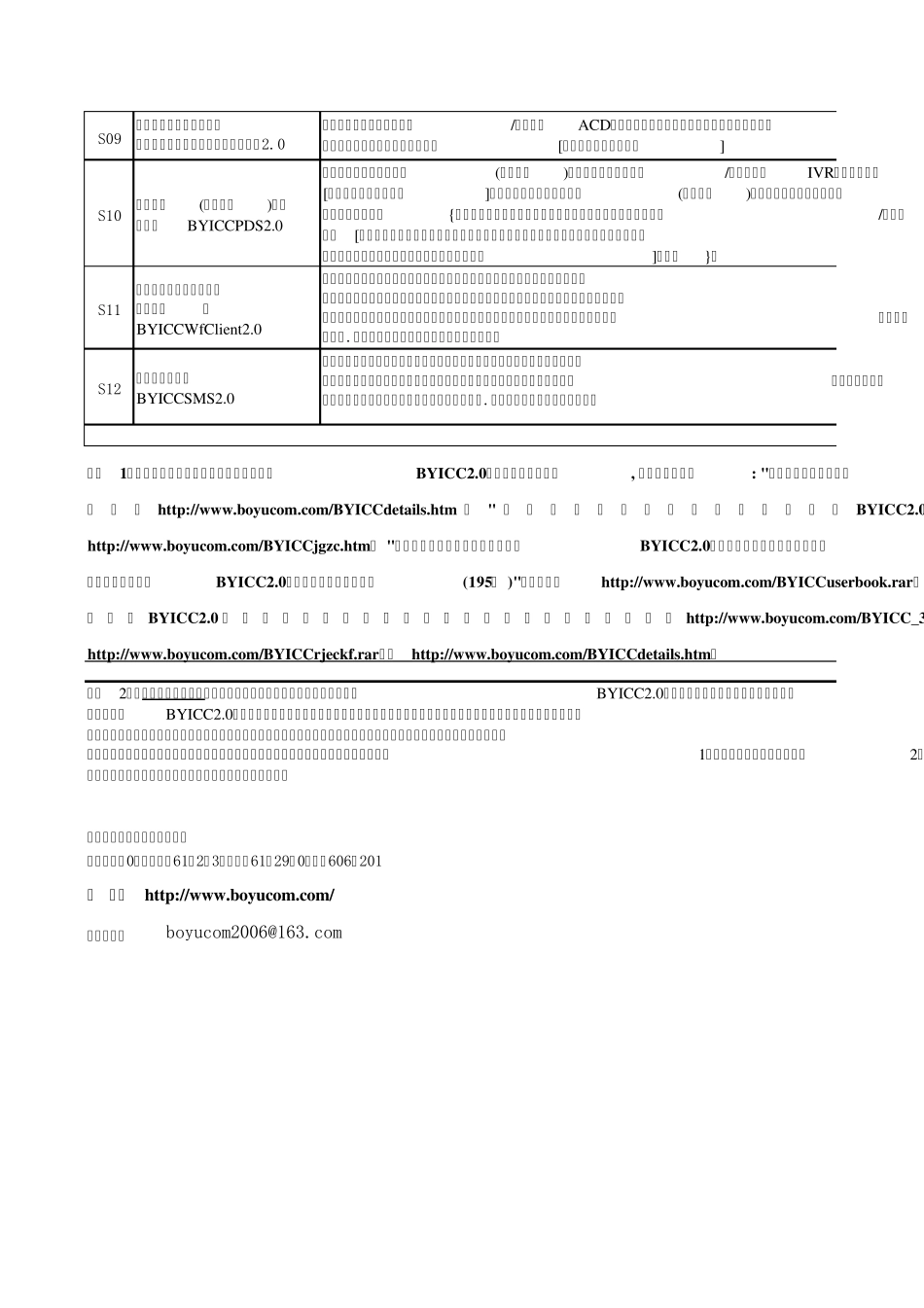 博域通讯一体化呼叫中心平台产品BYICC20标准版软件功能列表_第3页