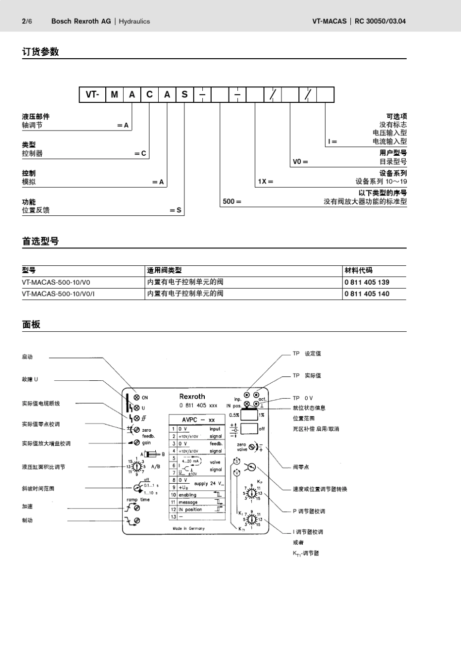 博士控制器rc30050_200403_第2页