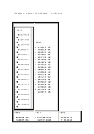 博客导航汇总(转载)