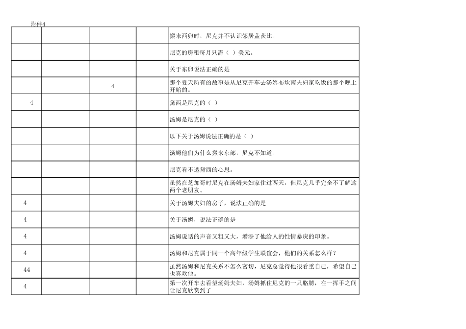 博学考试试题了不起的盖茨比题库模板_第3页