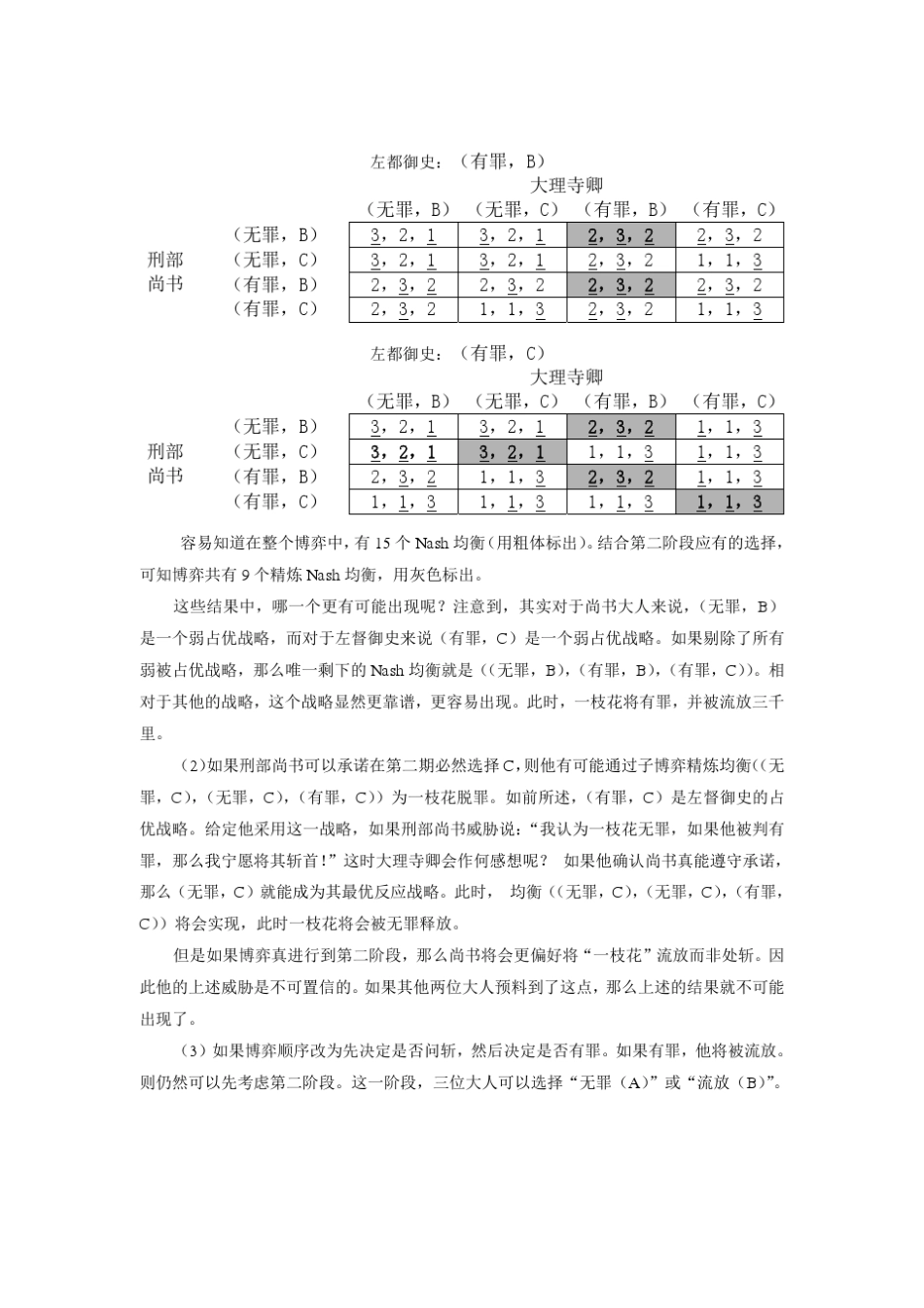 博弈与社会第二次作业参考答案_第2页