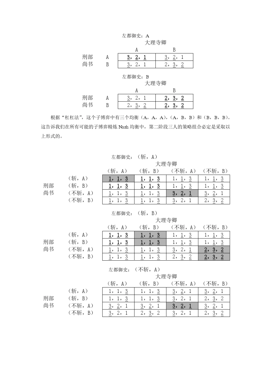 博弈与社会第二次作业参考答案_第3页