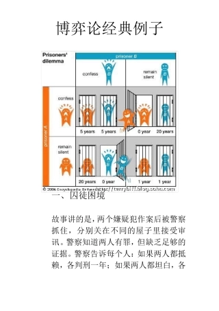 博弈论66个经典例子之六