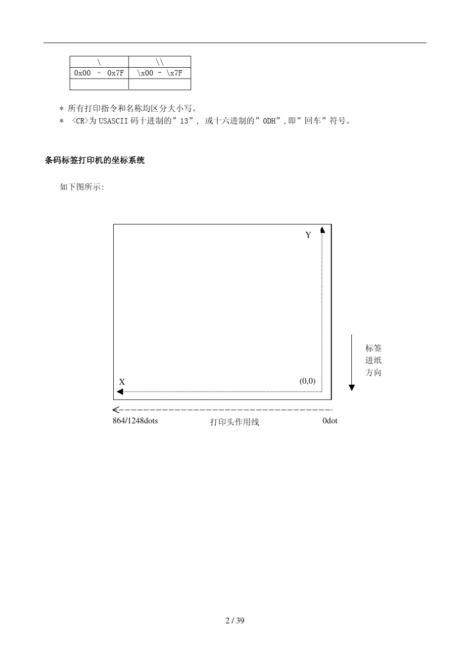 博思得标签打印机API函数说明_第3页