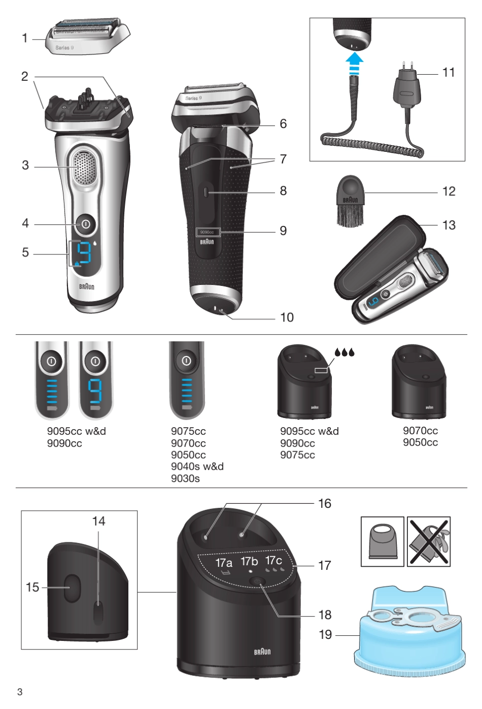 博朗剃须刀9090cc中文说明书_第3页